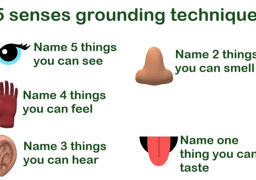 White background with green text saying '5 senses grounding technique' with an image of an eye, hand, ear, nose and mouth, nose and 