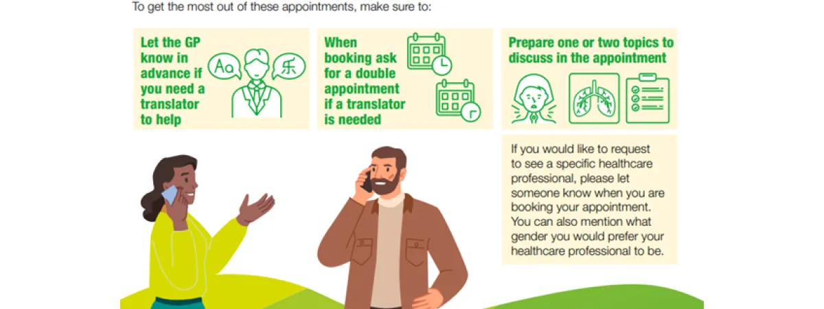 white background, yellow boxes green text